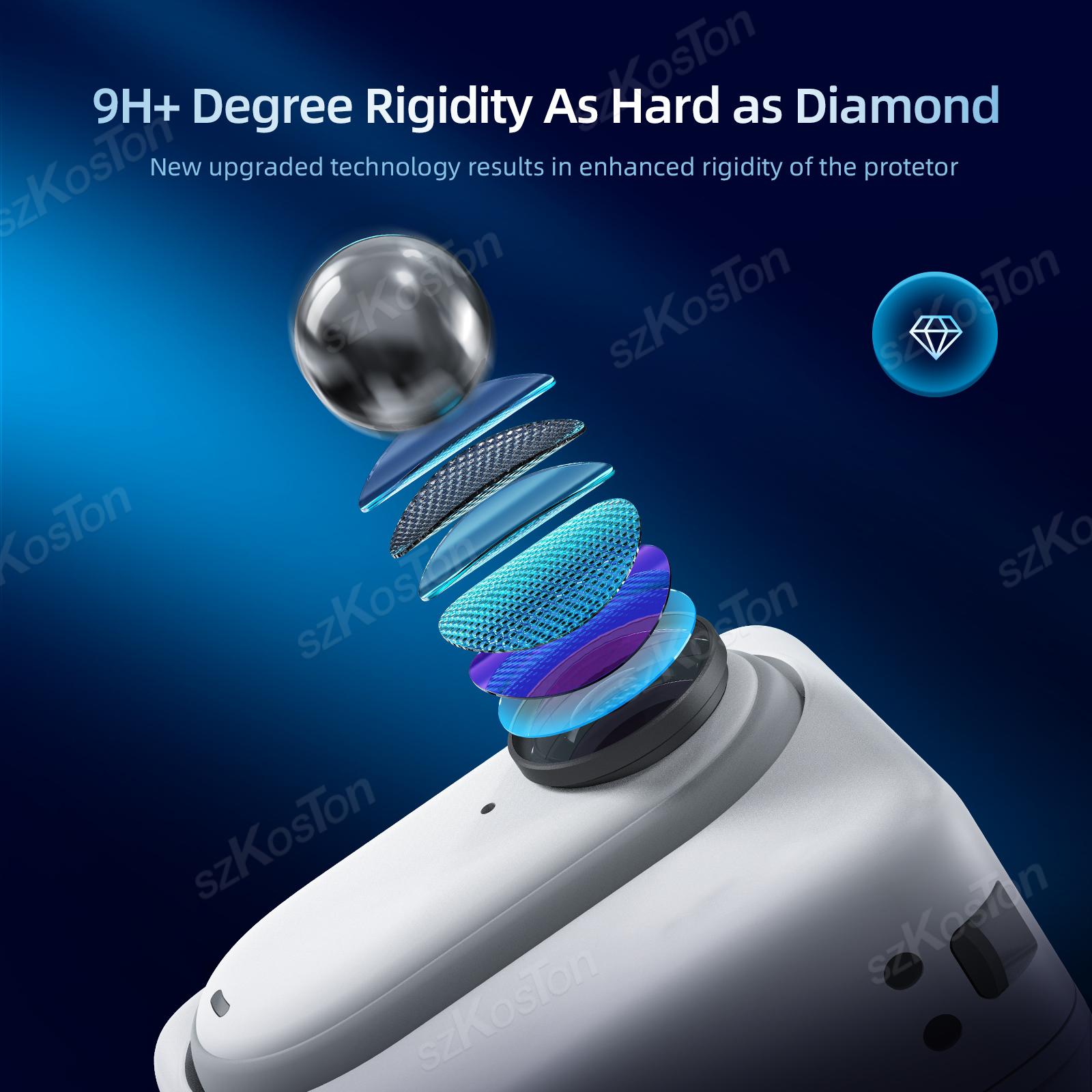 Pellicola protettiva per scher - Insta360 Camera Go 3 recensione e prezzo